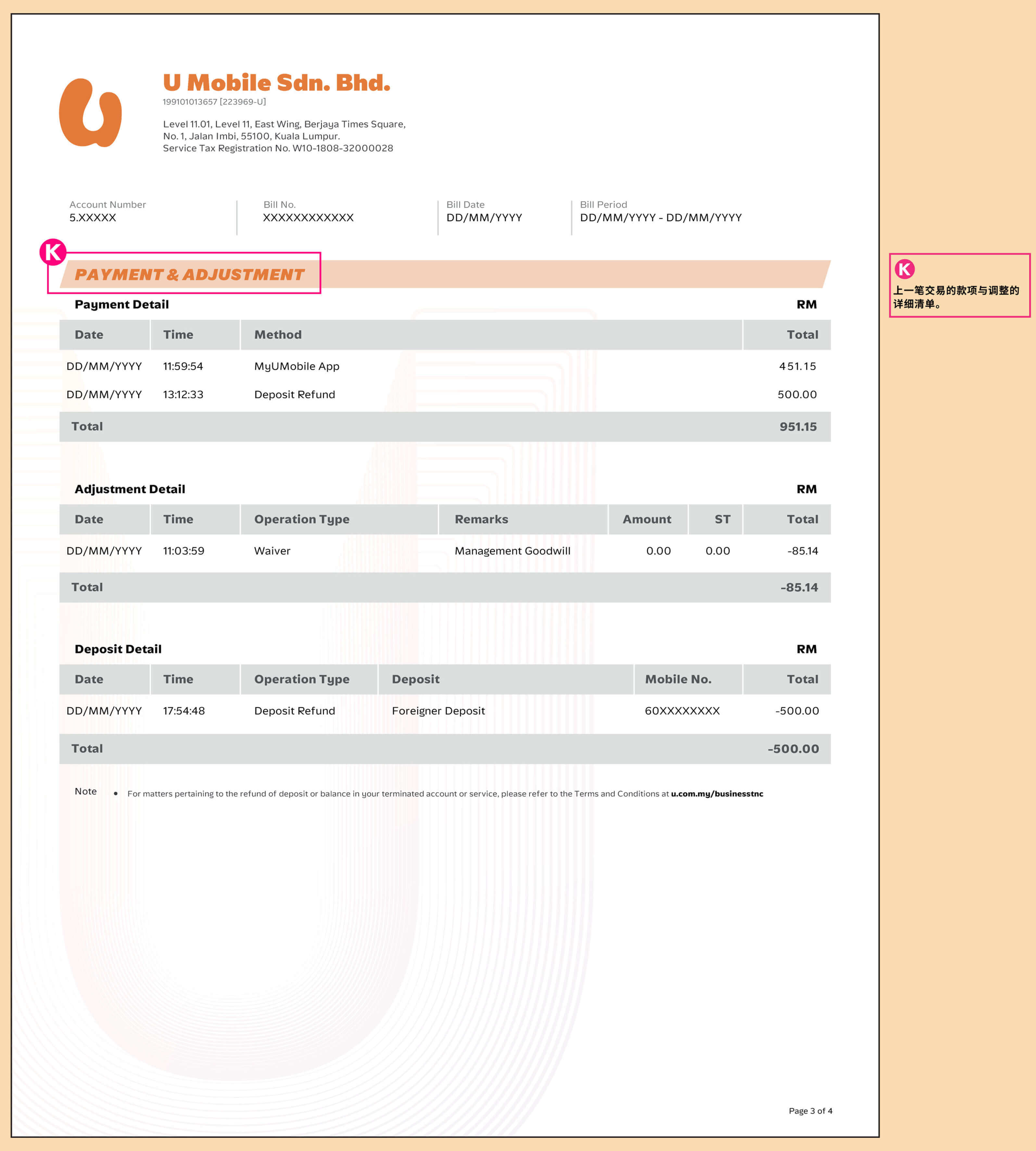 postpaid3